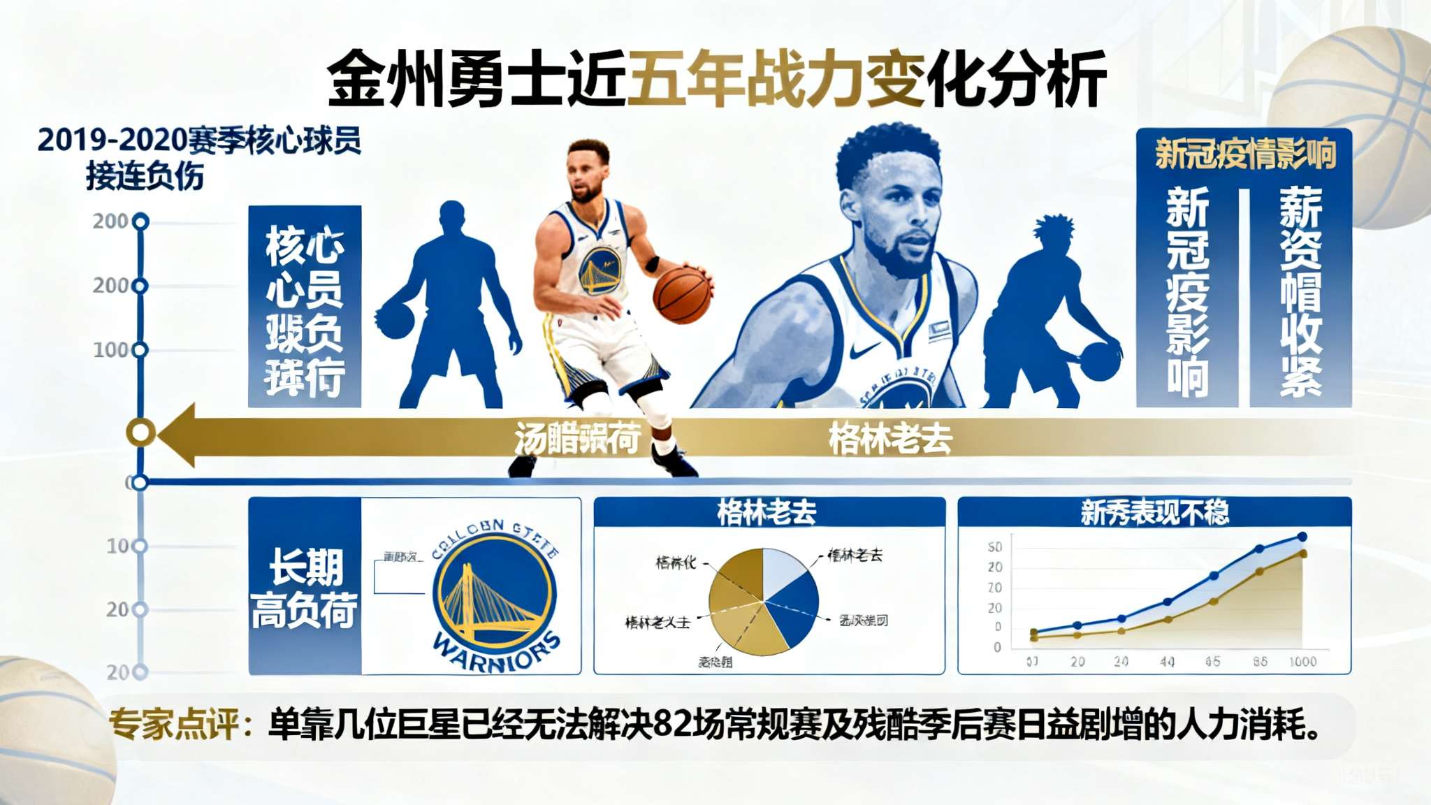 世界杯赛事直播中心