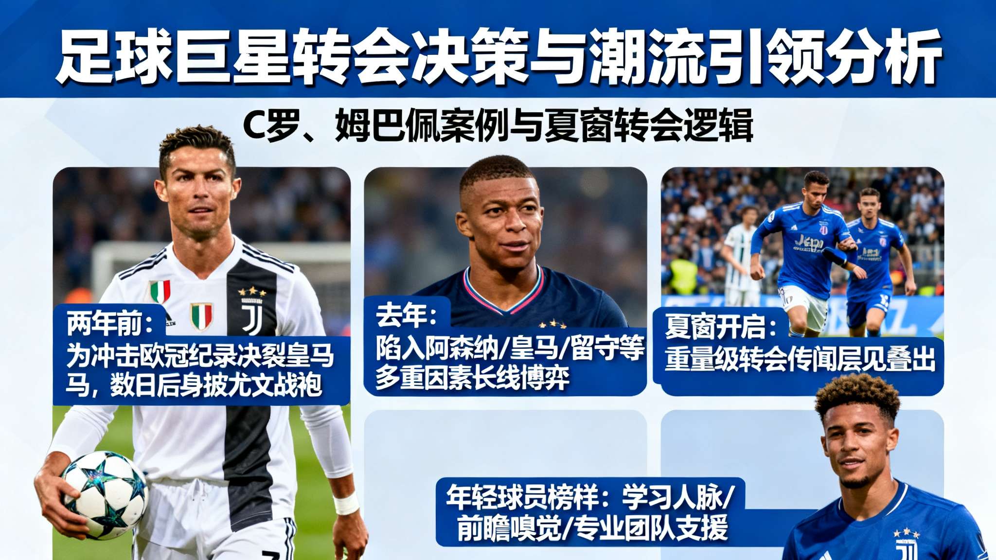 内维尔：萨拉赫很自信，他大概已敲定下家&不然不会放弃合同